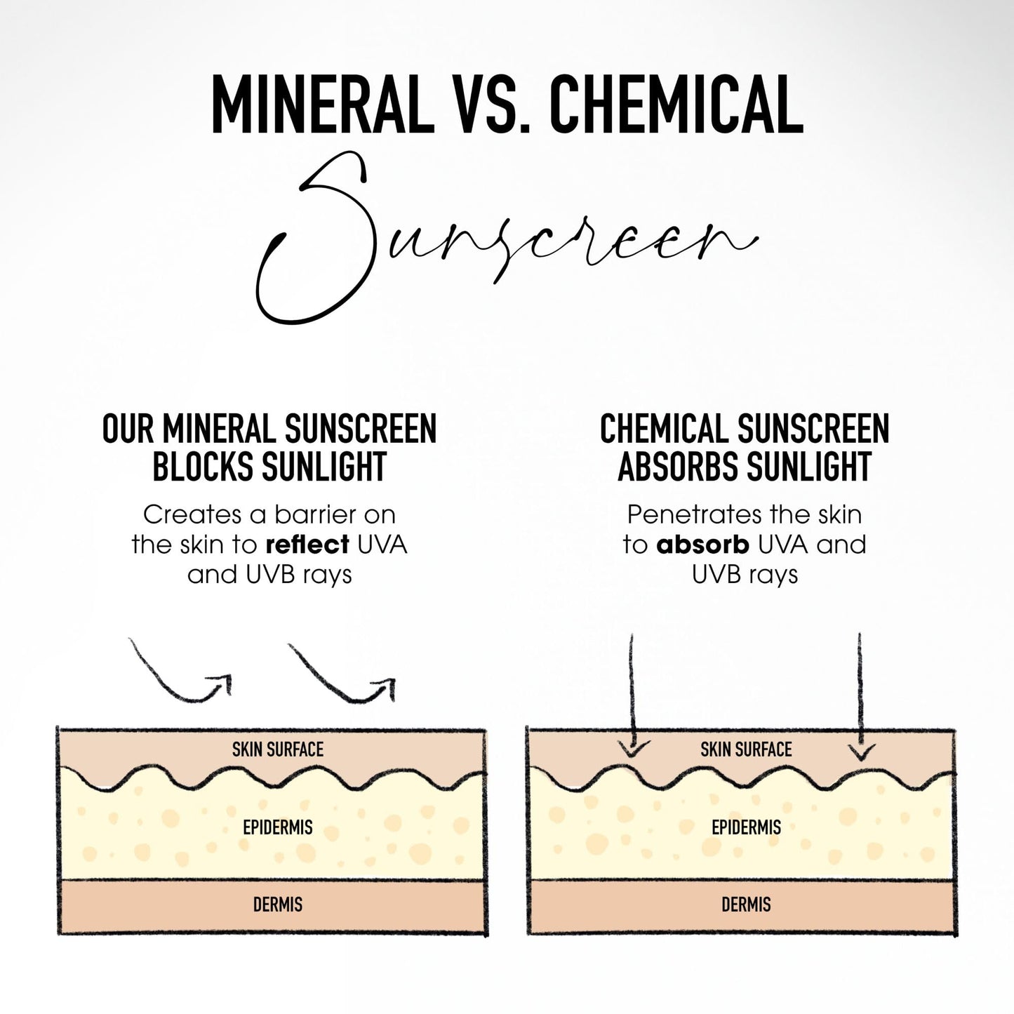 bareMinerals Complexion Rescue Tinted Moisturizer for Face with SPF 30, Travel Size, Cashew 3.5, Vegan, Cruelty-Free & Dermatologist-Tested
