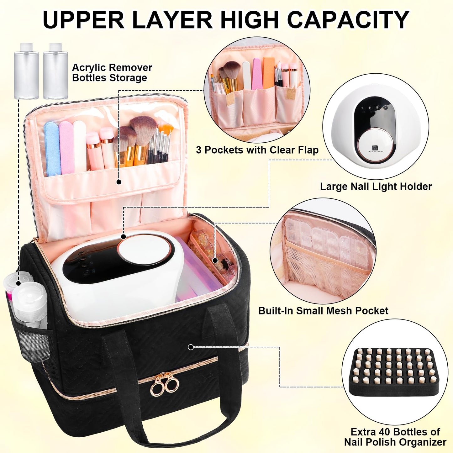 Veirdro Nail Polish Organizer Bag Holds 80 Bottles (15ml/0.5fl.oz)& Nail Lamp, Soft Velvet Nail Kit Storage Carrying Case with Shoulder Strap, Double Layer Nail Supplies Organizer Handbag Women Black