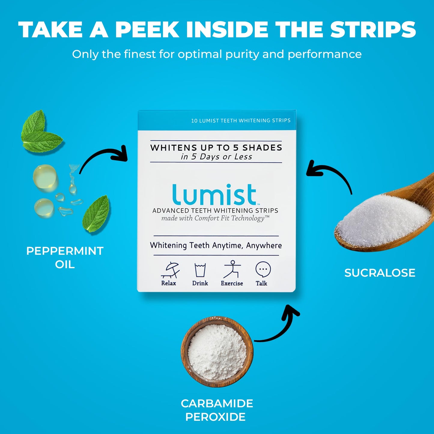 Lumist Advanced Teeth Whitening Strips – Pack of 20 (10 Treatments) - 5 Shades Brighter in 5 Days - Mint Flavored with Enamel Safe Comfort Fit Technology - Teeth Whitening Kit for Sensitive Teeth