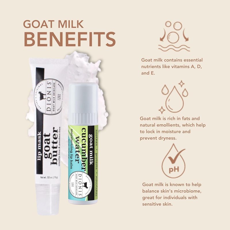 Goat Butter Overnight Lip Mask & Cucumber Water Lip Balm Set - Hydrating Duo for Soft Lips