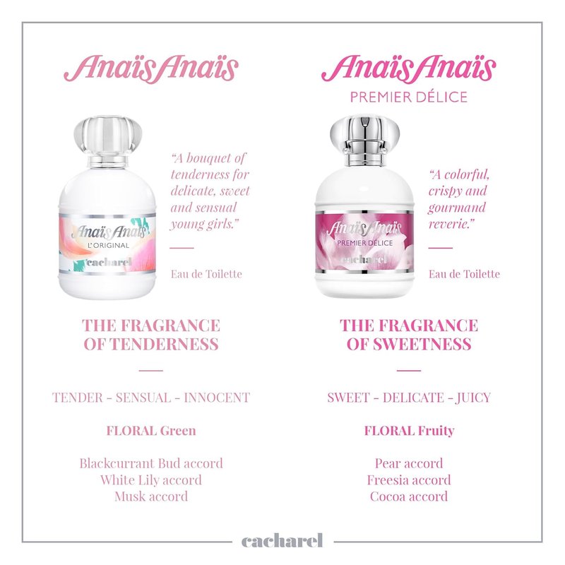 Cacharel Anais Anais Eau de Toilette Spray - Women's Perfume with Blackcurrant, White Lily & Musk Fragrance | 3.4 oz