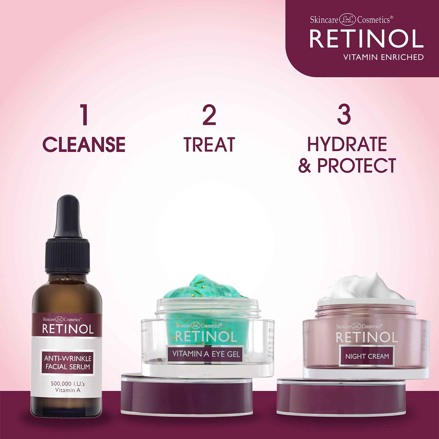 LIVAURA Retinol Anti-Wrinkle Facial Serum – Vitamin A Concentrate Improves Skin’s Elasticity & Tone and Minimizes Appearance of Fine Lines & Wrinkles – Look Younger With The Age-Defying