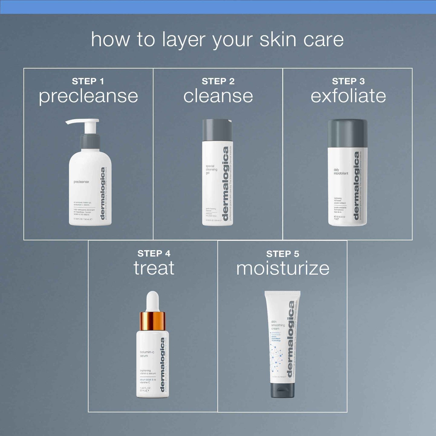 Dermalogica Skin Smoothing Cream - Face Moisturizer with Vitamin C and Vitamin E - Infuses Skin with 48 Hours of Continuous Hydration, 0.5 fl oz