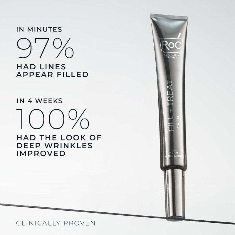 RoC Advanced Retinol Serum - Hyaluronic Acid Wrinkle Filler for Crow's Feet & Laugh Lines | 0.5 fl oz