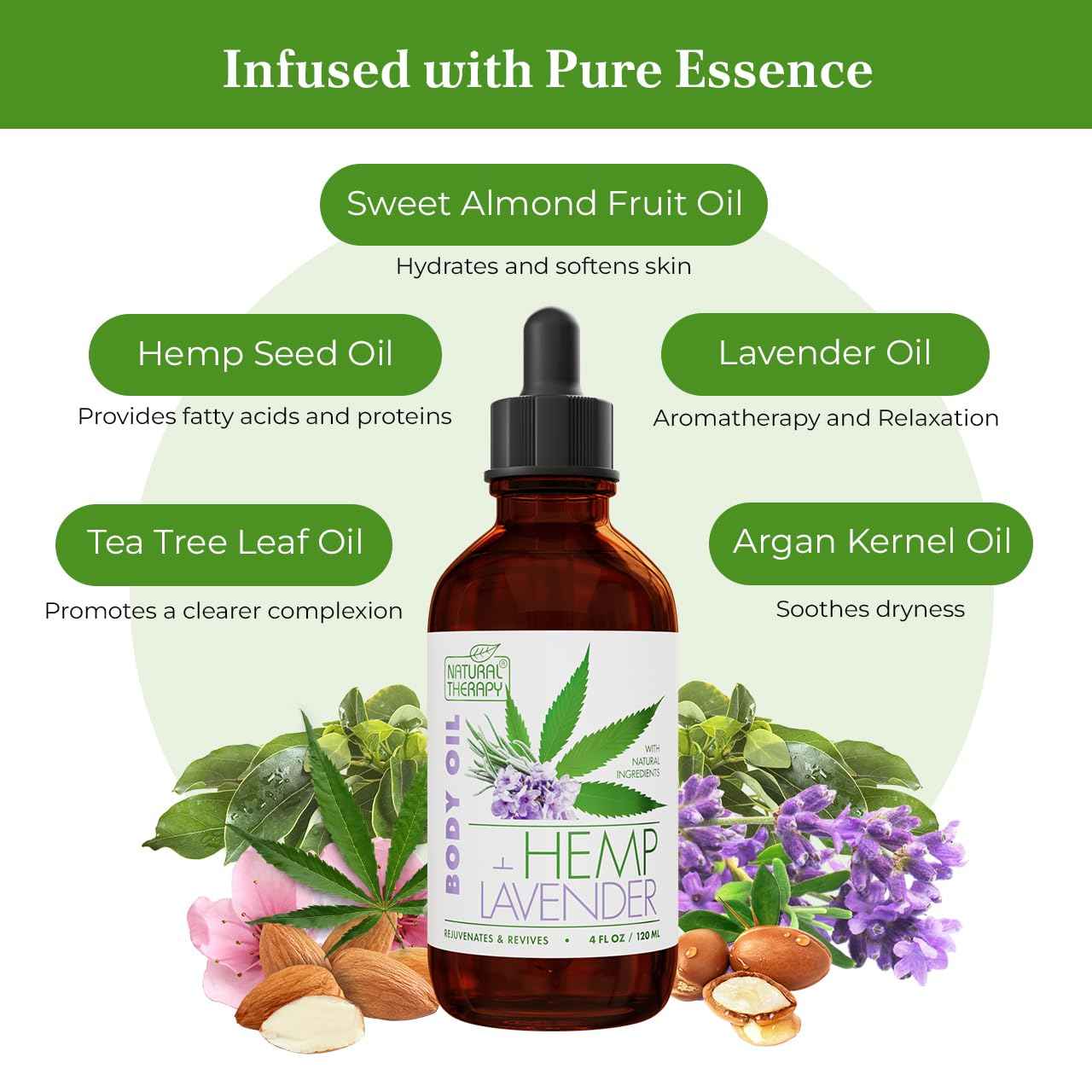 Natural Therapy Hemp & Lavender Body Oil – Moisturizing Body Oil – Hydrate & Soften Skin – Increase Skin Elasticity and Provide Anti-Aging Support (4 Fl.Oz)