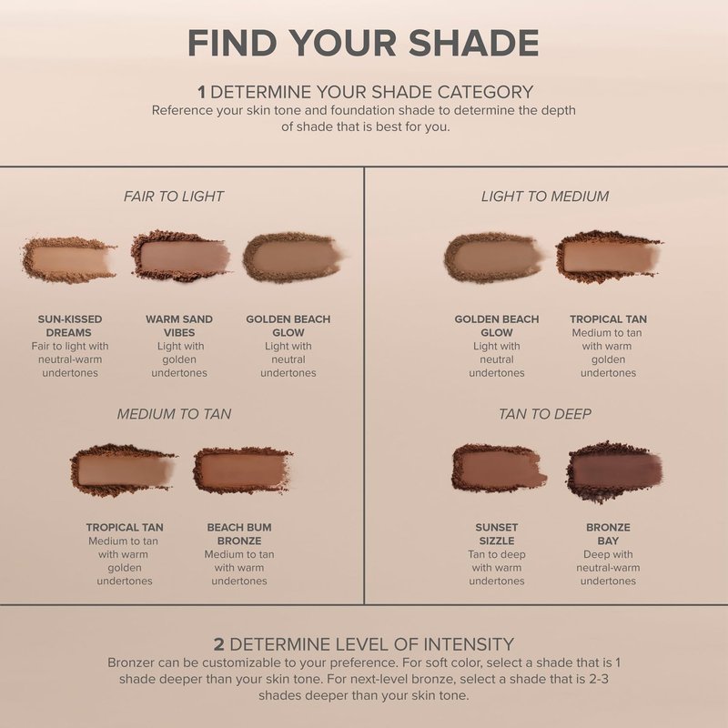 Anastasia Beverly Hills Smooth Blur Bronzer - Weightless Pressed Powder for Sculpting & Sun-Kissed Glow | 0.28 oz