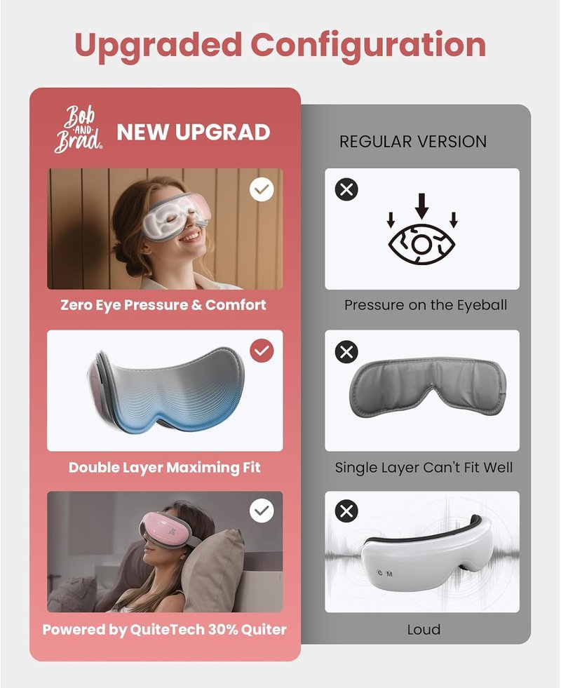 BOB AND BRAD Eye Massager - Heated EyeOasis for Dry Eyes & Headache Relief | Warm Compress for Stress Relief