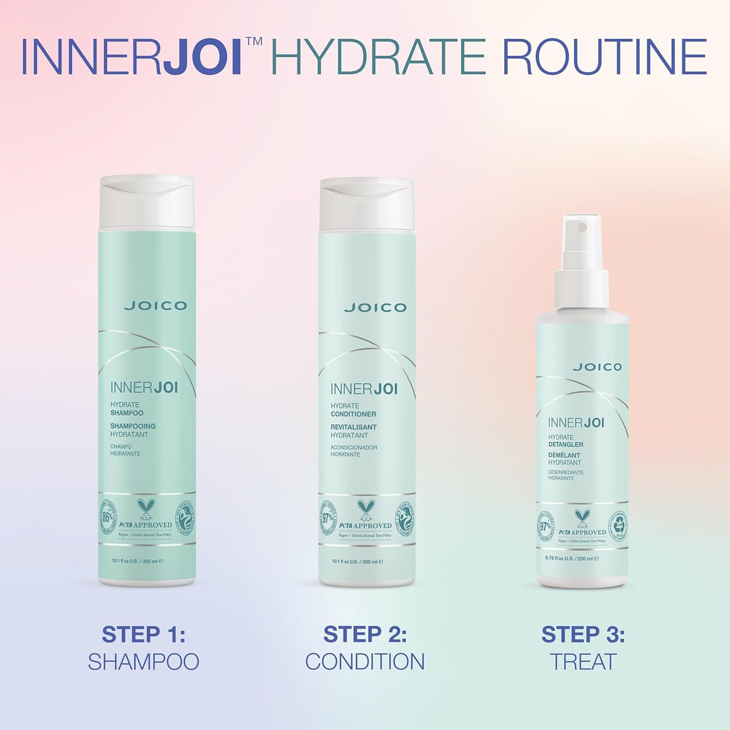 Joico InnerJoi Hydrate Shampoo - Moisturizing Formula for Dry Hair & Scalp | Sulfate & Paraben Free