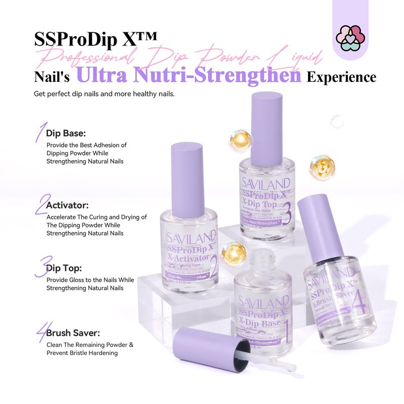 SAVILAND Dip Powder Liquid Set: 15 ml/0.5 Fl.oz Nail Dipping System Essentials for Beginners - HEMA-free Dip Base, Top, Activator, Brush Saver - Strengthen Nails DIY at Home, No Nail Lamp Needed