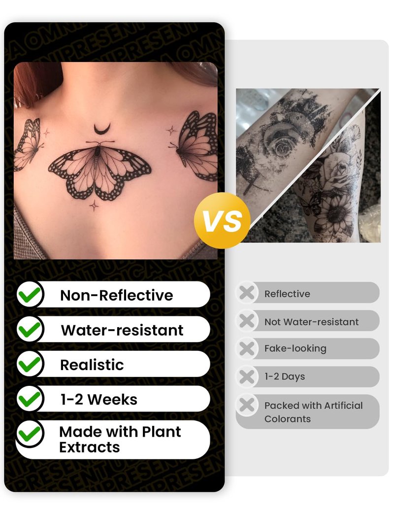 UBICA Semi Permanent Tattoo, 2 Sheets Inspirational and Motivational Words Temporary Tattoo, Realistic Small Fake Tattoo Stickers for Women Men, Lasts 7-15 Days for Hand, Waterproof & Non-Reflective