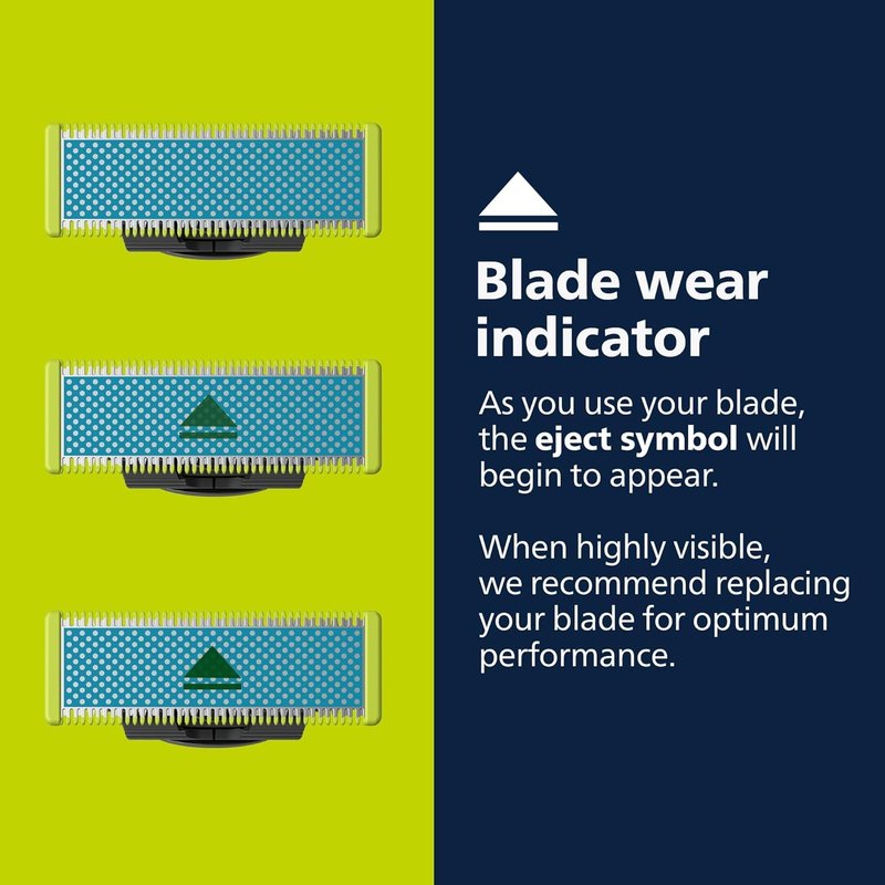 Philips OneBlade Replacement Blades - Face & Body Grooming Kit | Pack of 2, Anti-Friction Design