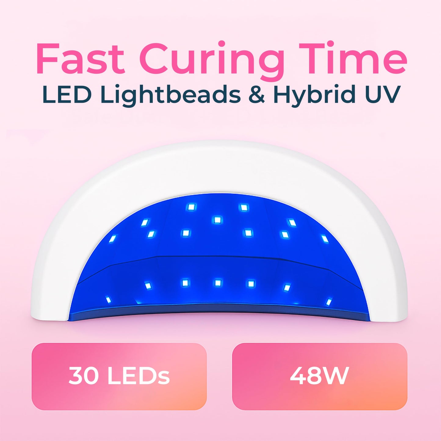 VISOFO UV Nail Lamp Led Light Gel Polish Dryer Desk Sun Fast Curing Beauty Tech Professional Cure Art Tools Accessories Salon Home 48W