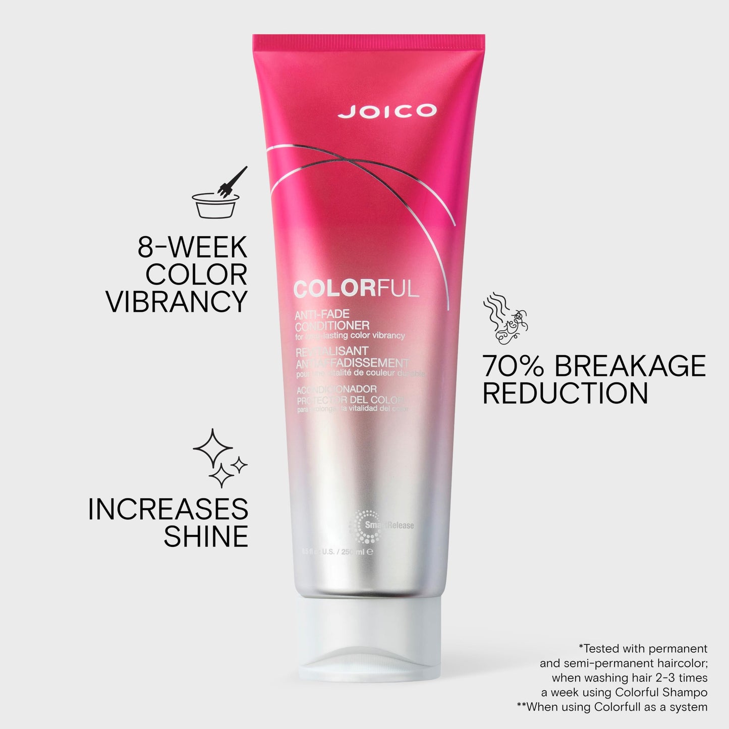 Colorful Anti-Fade Conditioner | For Color-Treated Hair | Preserve Hair Color & Vibrancy | Boost Shine & Reduce Breakage | Sulfate Free | With Camellia Oil & Pomegranate Extract | 8.5 Fl Oz