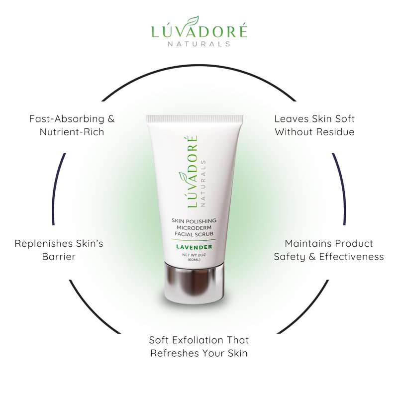 Luvadore Naturals Microdermabrasion Facial Scrub – Skin Polishing Exfoliating Face Scrub – Gentle Face Exfoliator with Shea Butter, Vitamin E – Hydrating and Smoothing Formula for Wrinkles, Scars