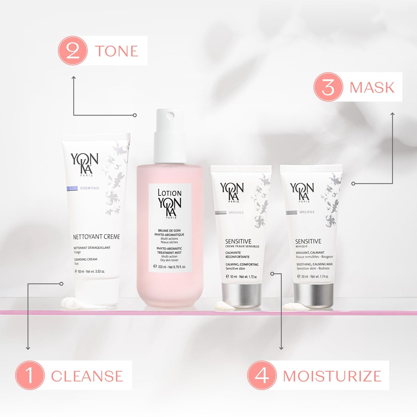 Yonka Sensitive Masque