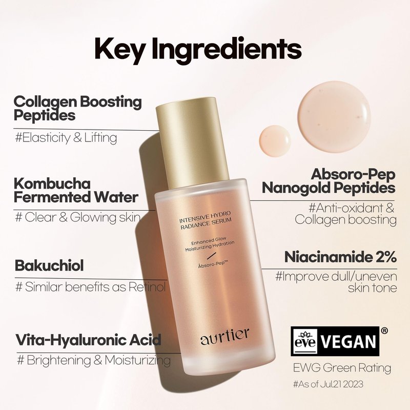 Aurtier Intensive Hydro Radiance Serum, Dewy & Deep Hydration, Glow Glass Skin, Anti-aging care with Niacinamide, Vitamin C, Collagen, Korean Skin care 1.69 fl oz