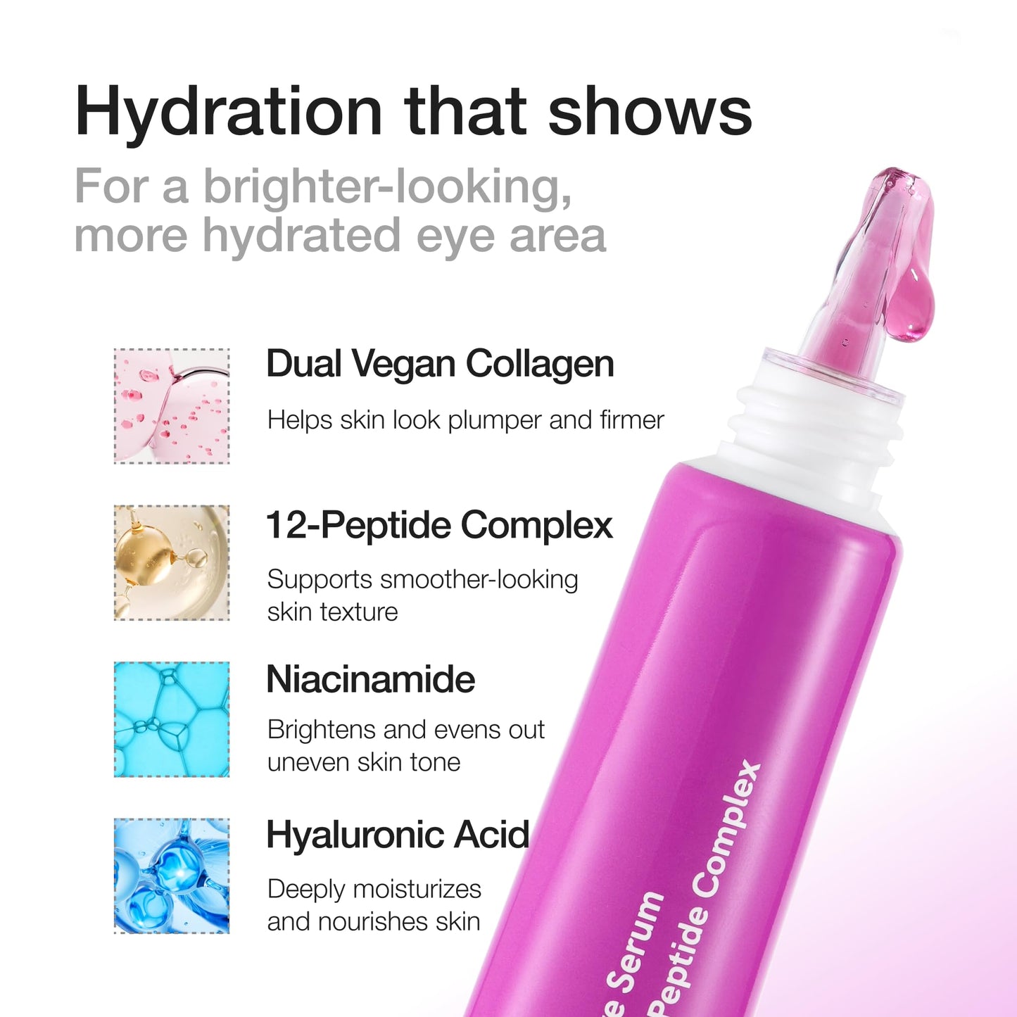Hydrating Peptide & Collagen Eye Serum for Smooth Under-Eye Makeup | 12 Peptides, Dual Collagen & Niacinamide | Fragrance Free for Sensitive Skin | Korean Skincare | 30ml