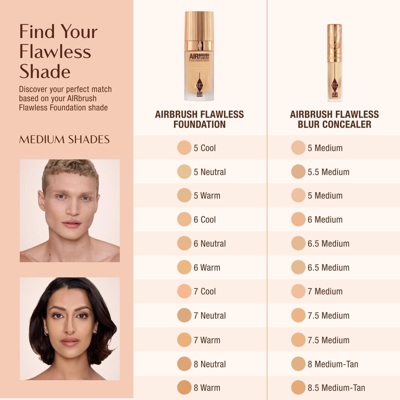 Charlotte Tilbury AIRbrush Flawless Blur Concealer - Concealer for Dark Circles, Blemishes & More - Hydrating, Full Coverage with a Natural Matte Finish - 8.5 Medium