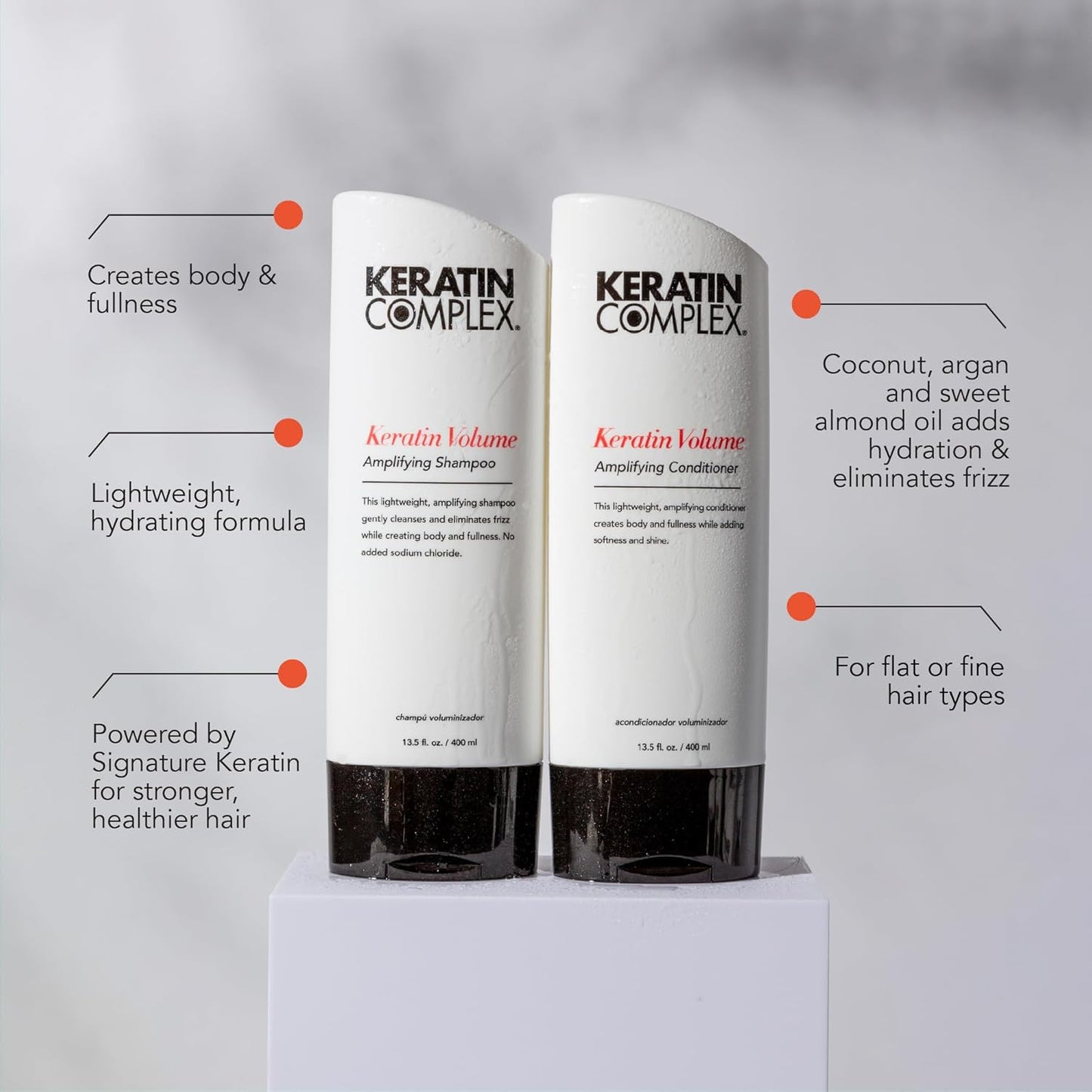 Keratin Complex Volume Amplifying Conditioner - Boosts Hair Thickness & Shine | 33.8 Fl Oz