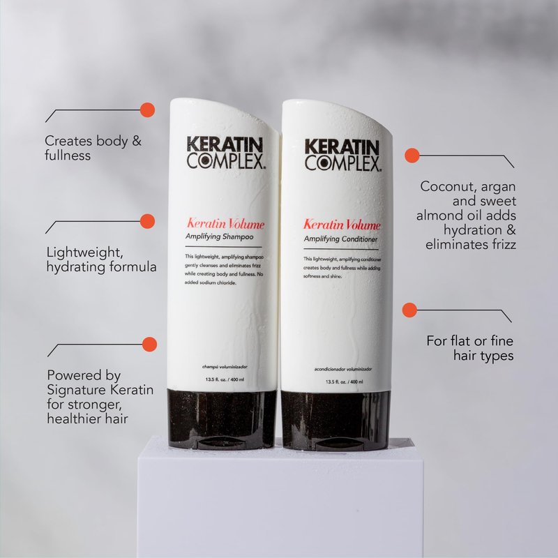 Keratin Complex - Volume Amplifying Conditioner - 13.5 fl oz