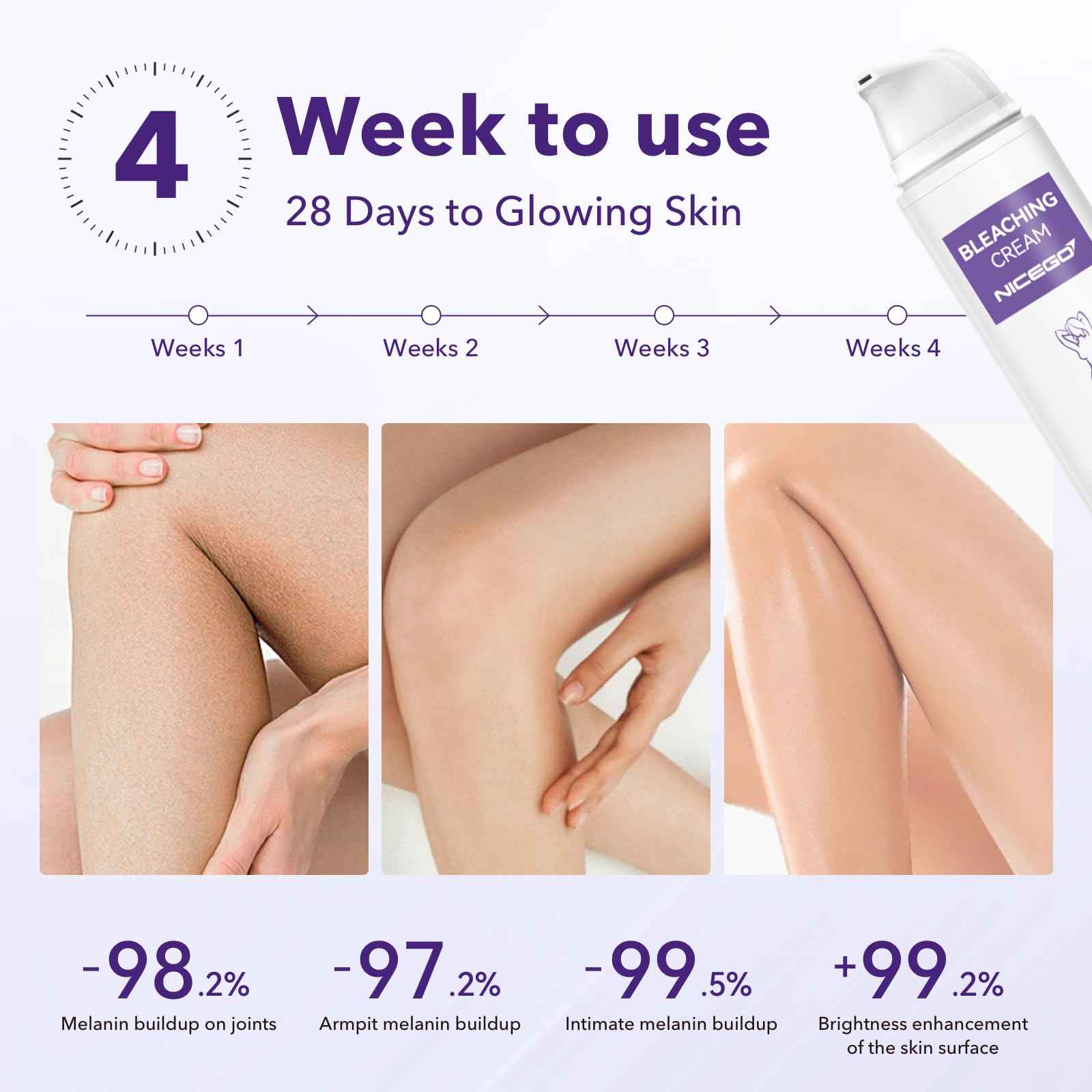 NiceGo Skin Bleaching Cream, Dark Spot Remover for Body, Skin Tone Lightening for Women with Vitamin C Moisturizer, Underarm Whitening Lotion for Intimate Areas, Knees, Elbows, Bikini Line 1.7 Fl Oz
