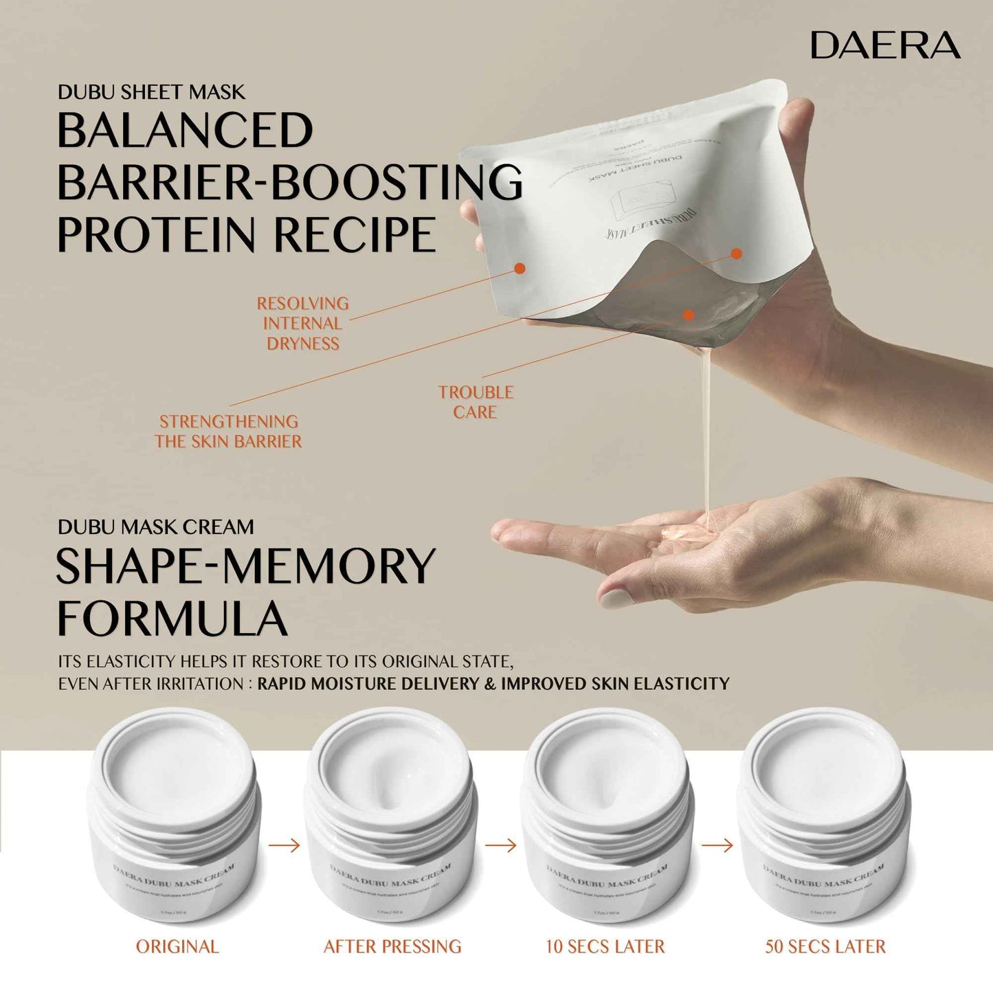 DAERA Korean DUBU 5 Sheets x Facial Mask, Deep Hydrating Repairing Nourishing for Dry and Sensitive Skin, Panthenol, Niacinamide, Adenosin, Korean Moisturizer, Korean Glass Skin