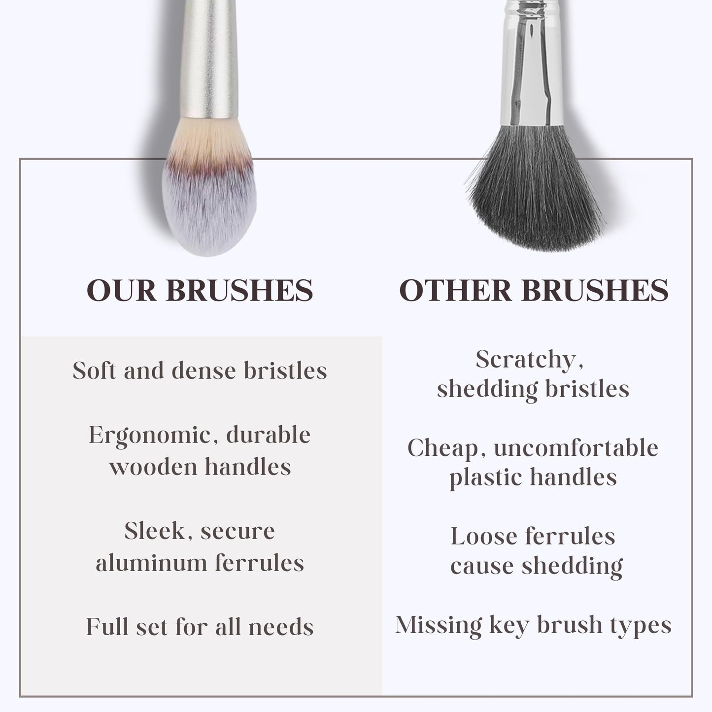 15 Pcs Makeup Brushes Set Vegan Foundation Concealers Blush Eyeshadow Eyeliner Powder Highlighter Blending Face Brush Set