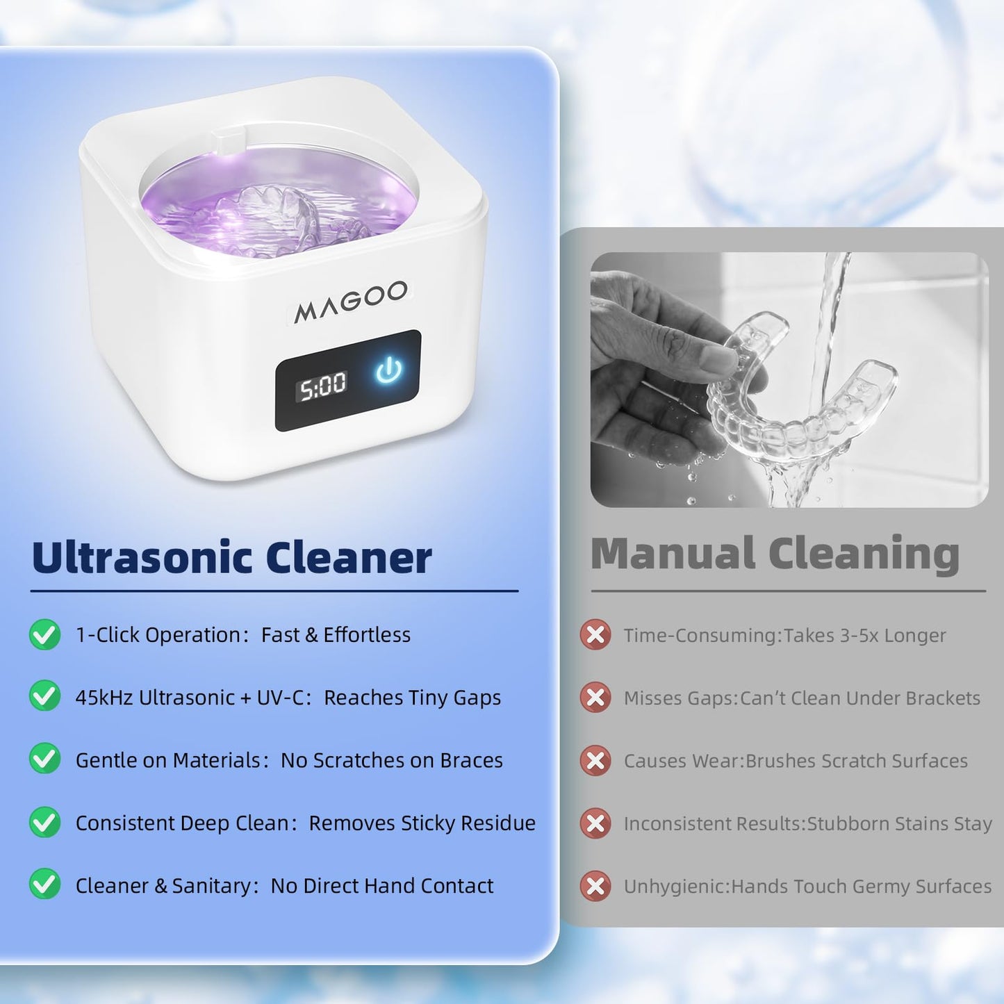 Ultrasonic Retainer Cleaner Machine, Denture Cleaner for Aligners Night Guards Braces Mouth Guards Toothbrush Heads，All-in-One Dental & Jewelry Cleaner, 45kHz 200ML, Dual Modes