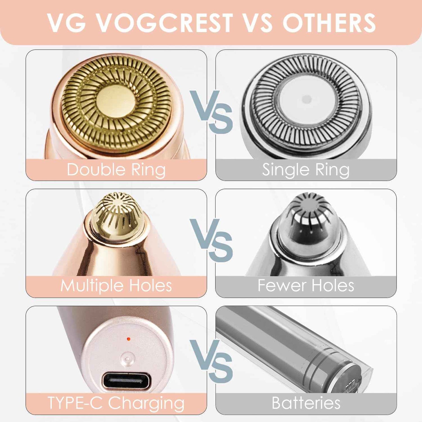 VG VOGCREST Eyebrow & Facial Trimmer: 2 in1 Rechargeable Facial Hair Removal & Eyebrow Shaver - Body Razor with Built-in LED Light (Rose Gold)