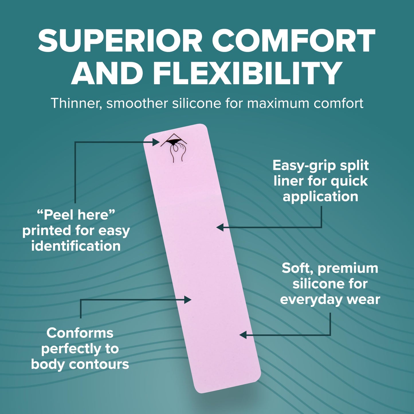 Epiderm Silicone Gel Strips - Silicone Tape for Scar Care - C Section, Tummy Tuck Tape & Cardiac Surgery Scars - Flexible & Reusable Strips - 1.4"x6" Clear