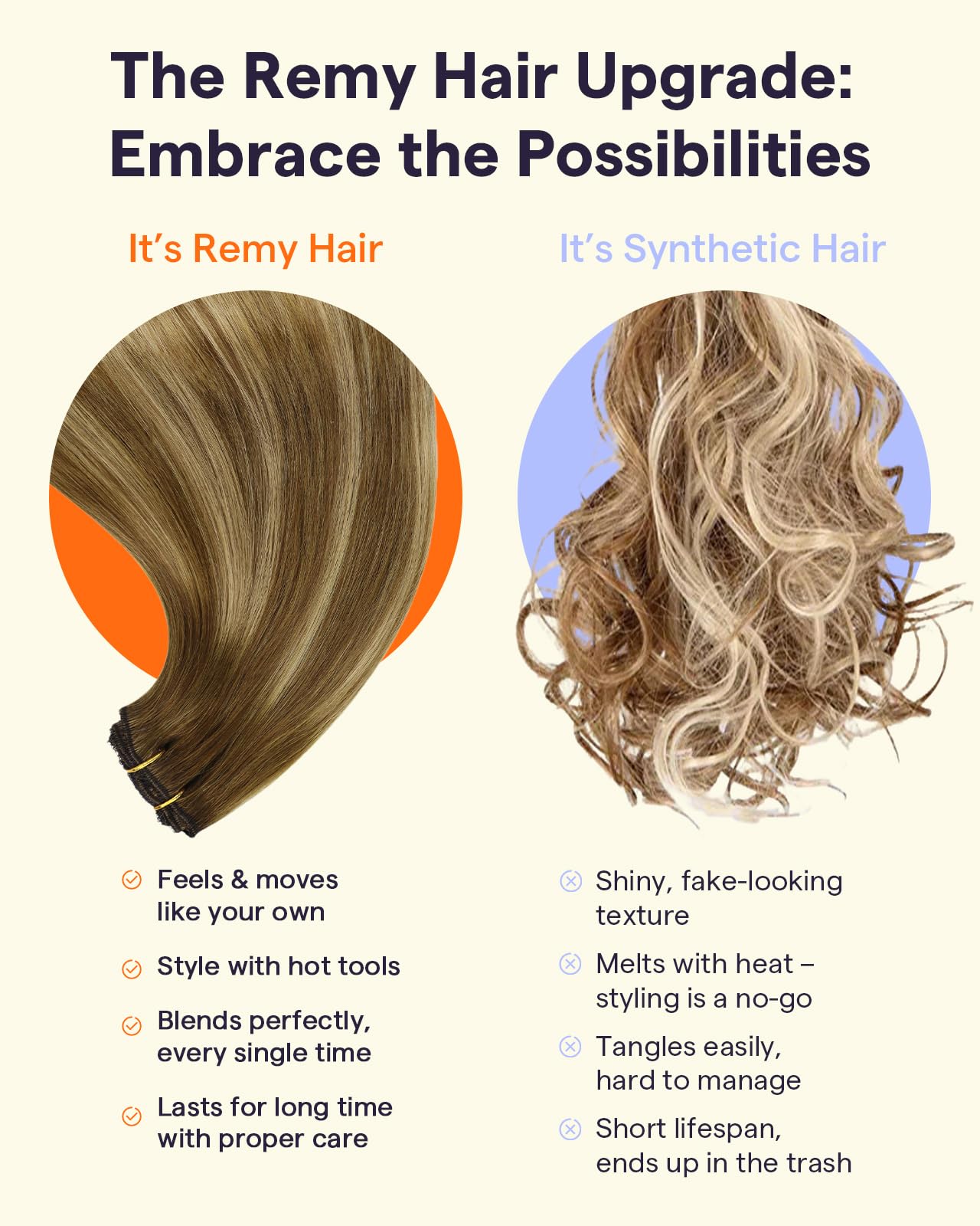 Full Shine Human Hair Extensions Clip Ins Ombre, 16 Inch 3 Pcs 60g