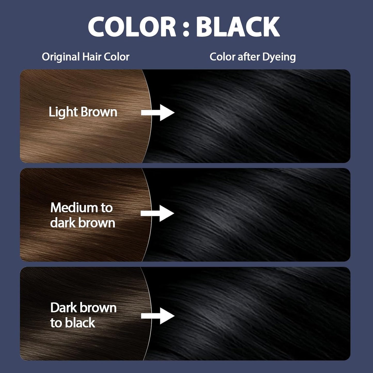 Black Hair Color, Natural Herbal Black Hair Dye for Women Men Gray Hair Coverage, Champu para canas