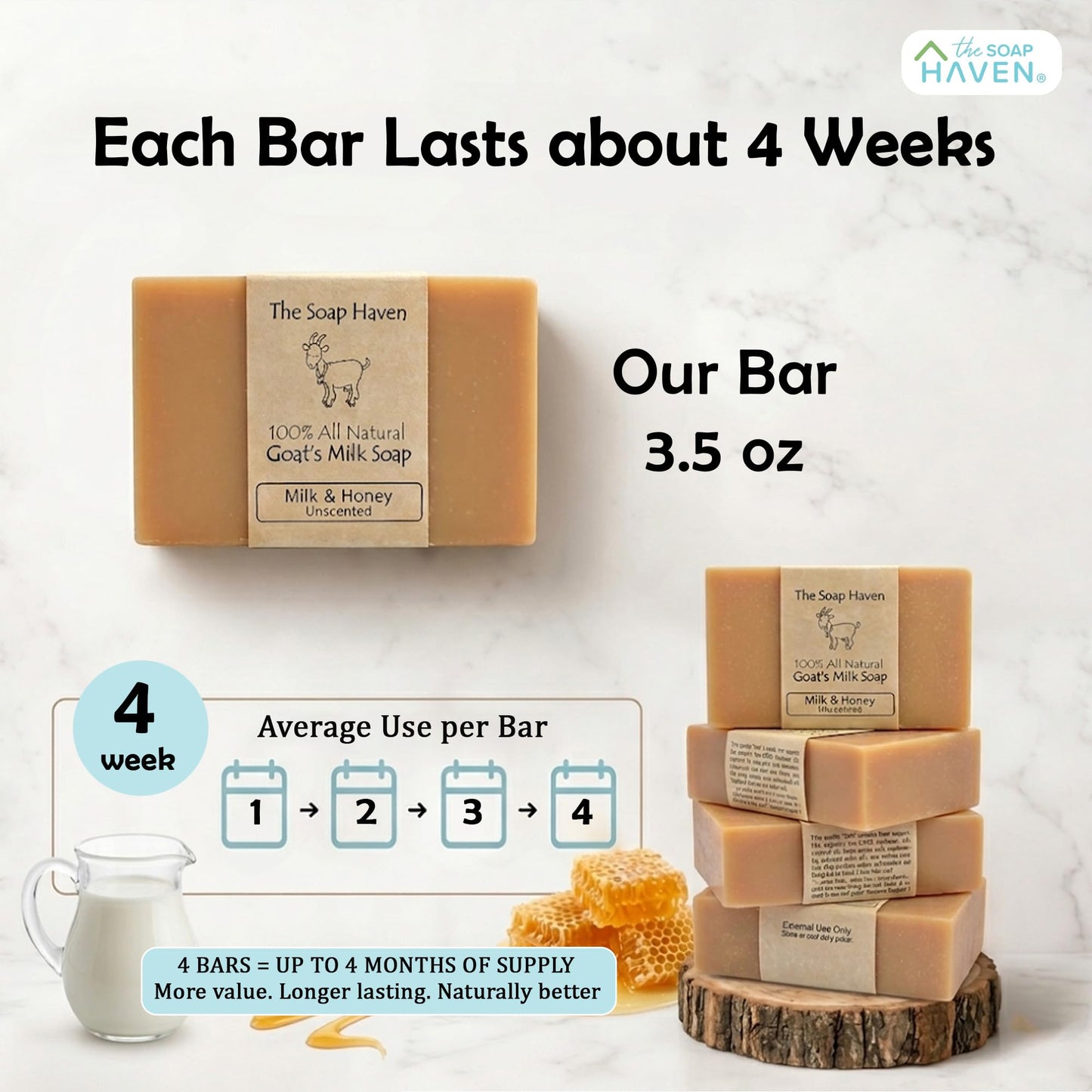 4 Goat Milk Soap Bars with Honey - Handmade in USA. All Natural Soap, Unscented, Fragrance Free, Fresh Goats Milk. Wonderful for Sensitive Skin and Babies. SLS, Paraben, GMO-Free