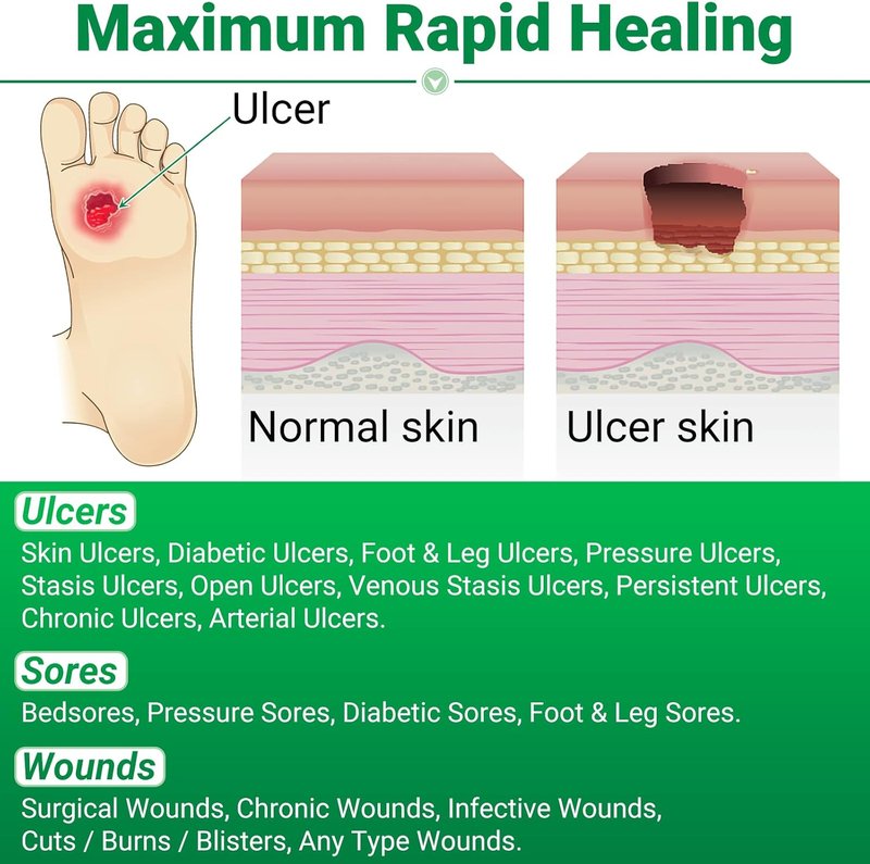 LMNOOP® Skin Ulcer Healing Ointment - Natural Deep Wound Care for Foot & Leg Ulcers | Sores, Burns, Infections