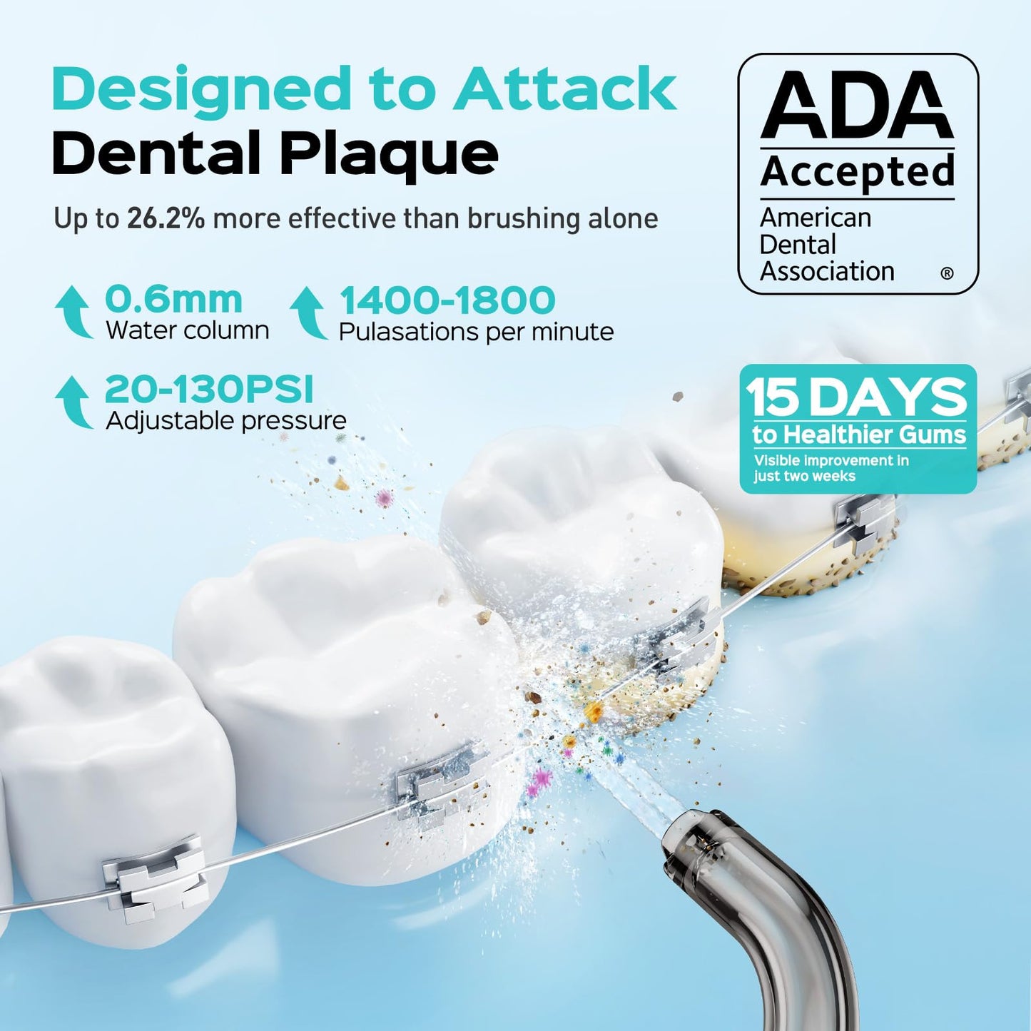 COSLUS ADA Accepted C51 Portable Water Flosser for Teeth: 3 Modes & 6 Pressure Settings with Jet Mode Water Dental Pick for Orthodontic, Braces, Sensitive Gums, Compact for Travel, for Multiple Users