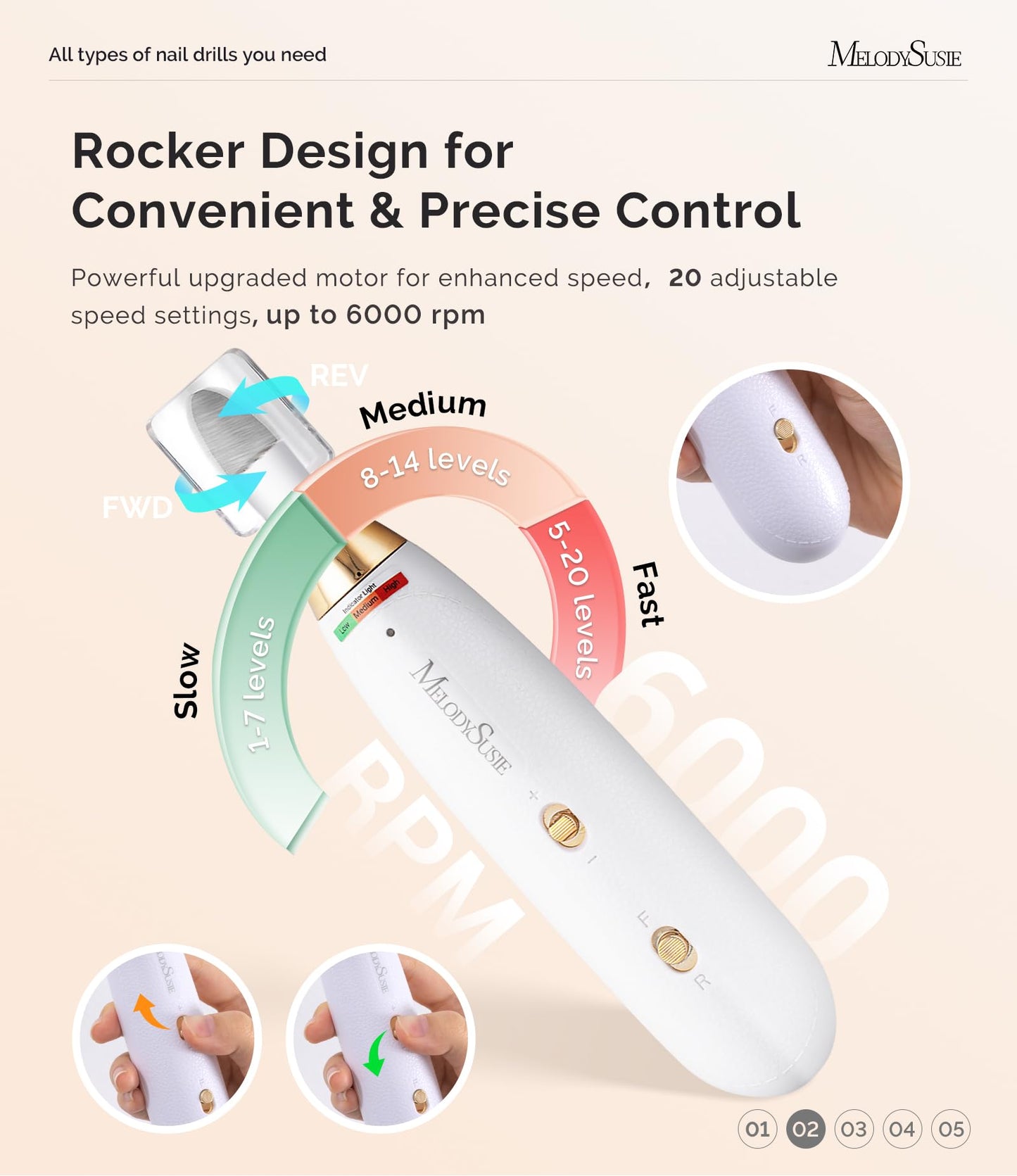 MelodySusie Professional Manicure Pedicure Kit, Cordless 8-in-1 Electric Nail Drill with 20 Speeds, Rechargeable E-File for Thick Nails & Cuticles, Ideal Foot Care for Women Men-PC650E (White Gold)
