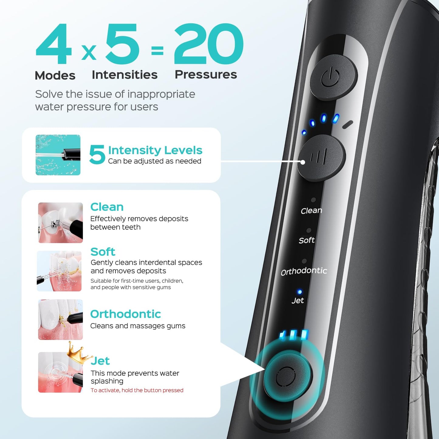 COSLUS C50 Portable Water Flosser for Teeth: 4 Modes & 5 Intensity Levels Professional Electric Dental Pick for Sensitive Gums, Braces & Orthodontic - Cordless for Travel Use, BPA-Free, ADA Accepted
