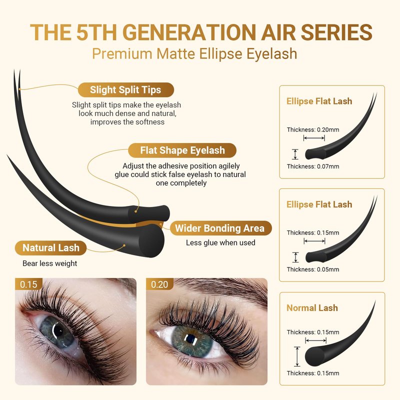 NAGARAKU Double Tips Ellipse Eyelash Extensions Lighter Thinner Split Tips Flat False Lashes 5 Trays in 1 Pack 0.20 C curl 11/12/13/14/15mm Soft Faux Mink Individual False Lash 16 Rows