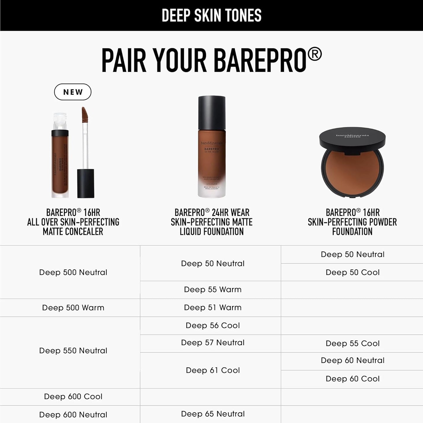 bareMinerals BAREPRO Concealer - 16HR Skin-Perfecting Matte Formula with SPF 25 | Conceals Dark Spots & Blemishes