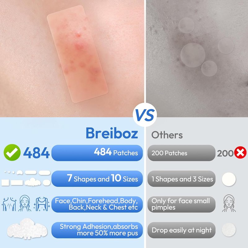 Large Acne Patches - 484 Hydrocolloid Zit Treatment for Face & Body with Tea Tree & Salicylic Acid | XL Size for Forehead, Chin, Neck