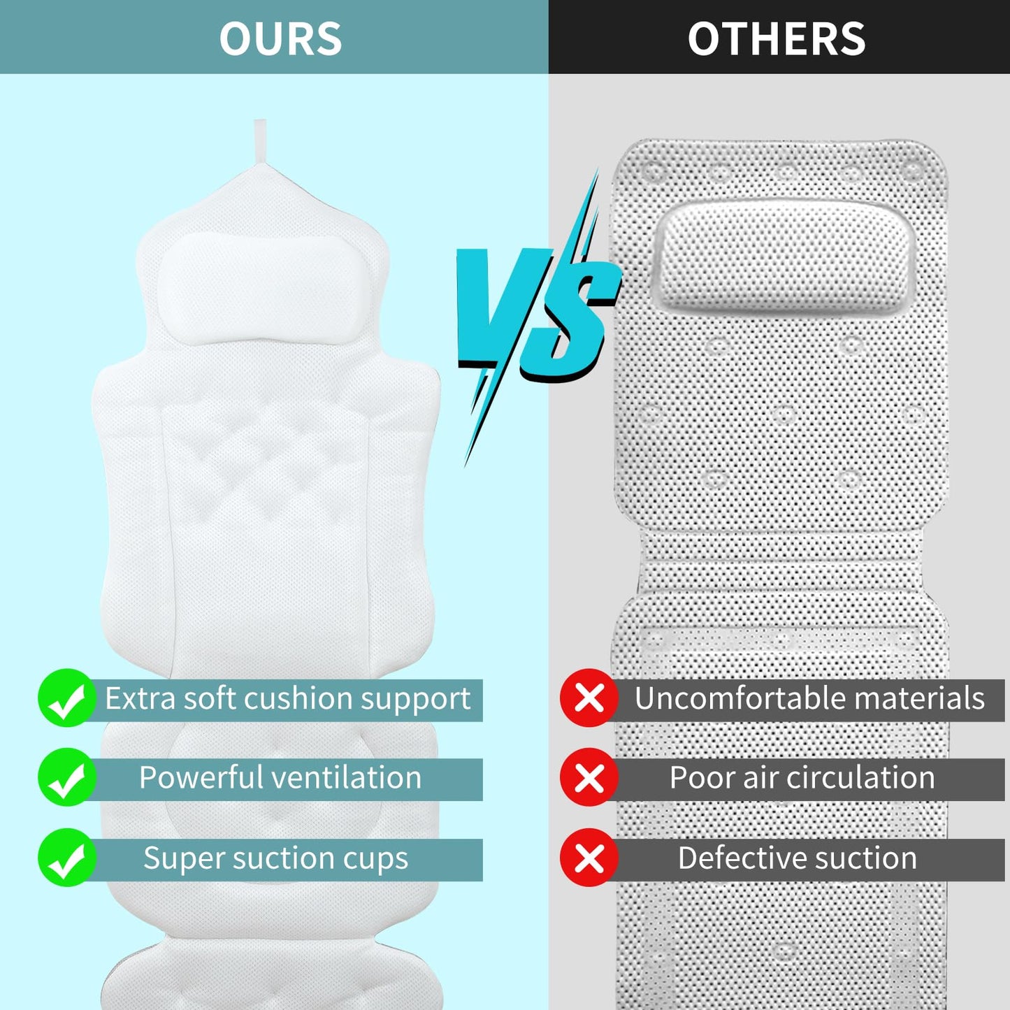 Full Body Bath Pillow for the Bathtub, Thick Bathtub Cushion with a Laundry Bag, Luxury Bathtub Pillow that Provides Support for the Head, Neck and Back, Measuring 51" x 17"