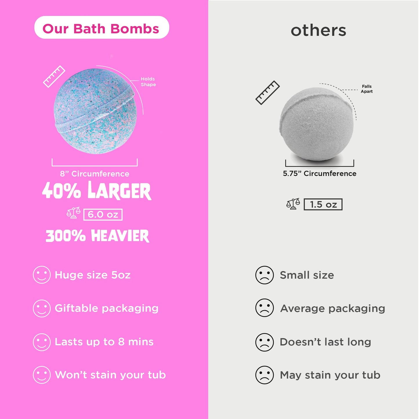 Unicorn Bath Bomb for Girls with Surprise Squishy Toys Inside, 1 Pack