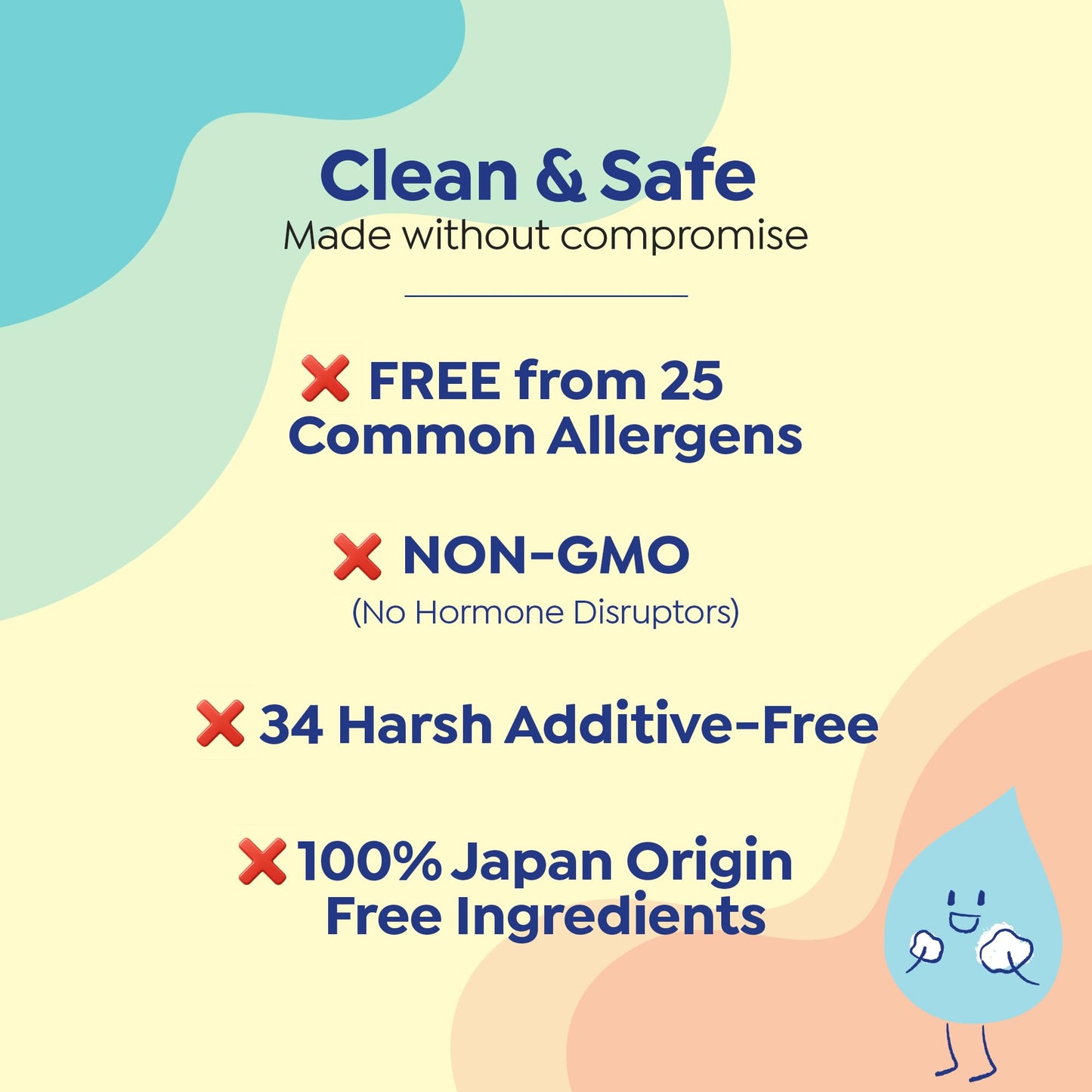GOONGBE Kids' Moisture Body Lotion - Korean Kids Daily Body Moisturizer - Long Lasting 24hr Hydrating Cream Type Lotion with Cica and Squalane - Allergen Free Scent, 2.7 fl.oz. 2 Pack