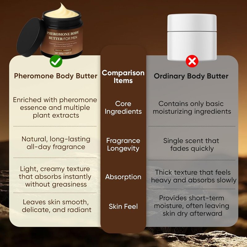 Pheromone Body Butter for Men - Deep Hydration Skin Cream with Shea & Cocoa Butter | Non-Greasy, Vegan Formula