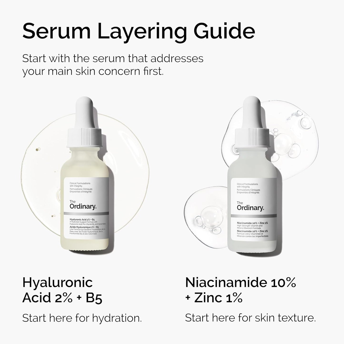 Hyaluronic Acid 2% + B5 Serum - Deep Hydration for Plumper, Smoother Skin | Ceramides Infused