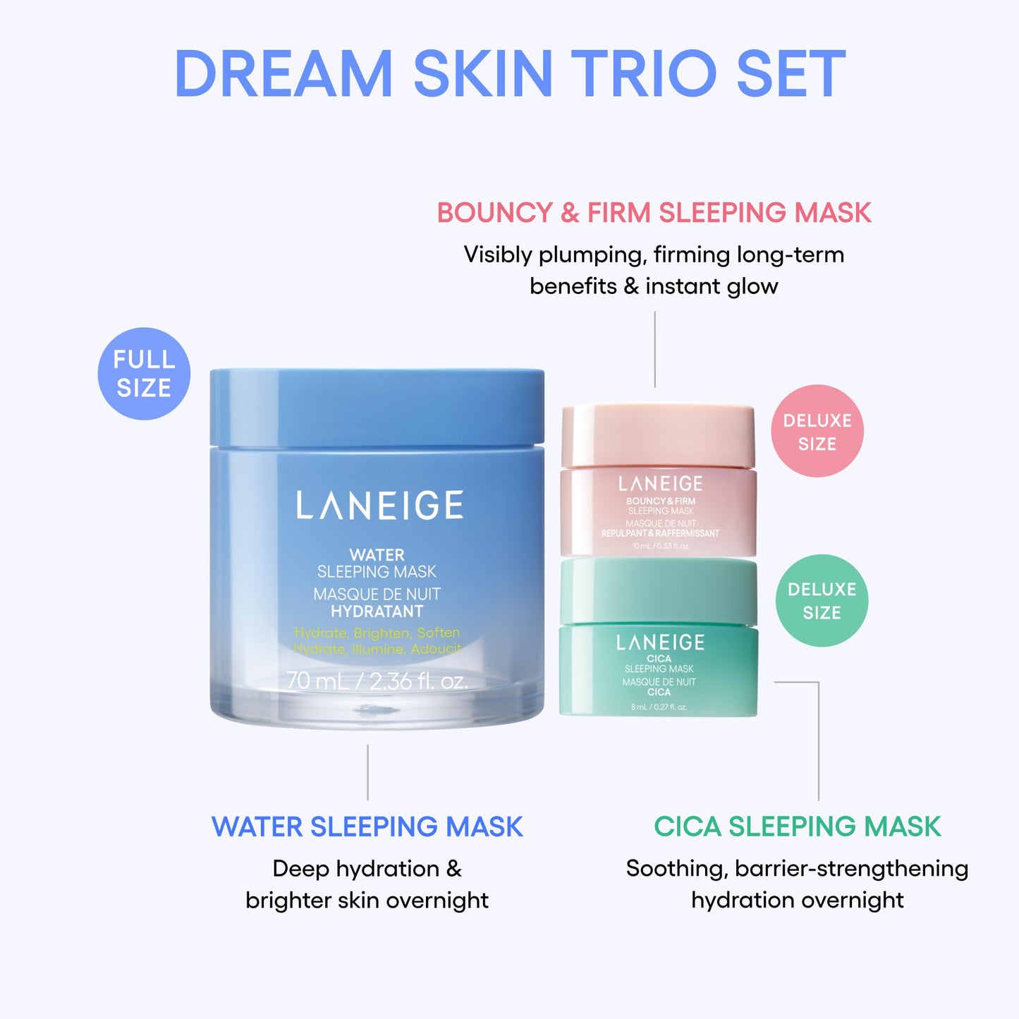 LANEIGE Dream Skin Trio: Korean Sleeping Mask Set for Hydrating, Soothing, & Visibly Plumping Overnight Benefits