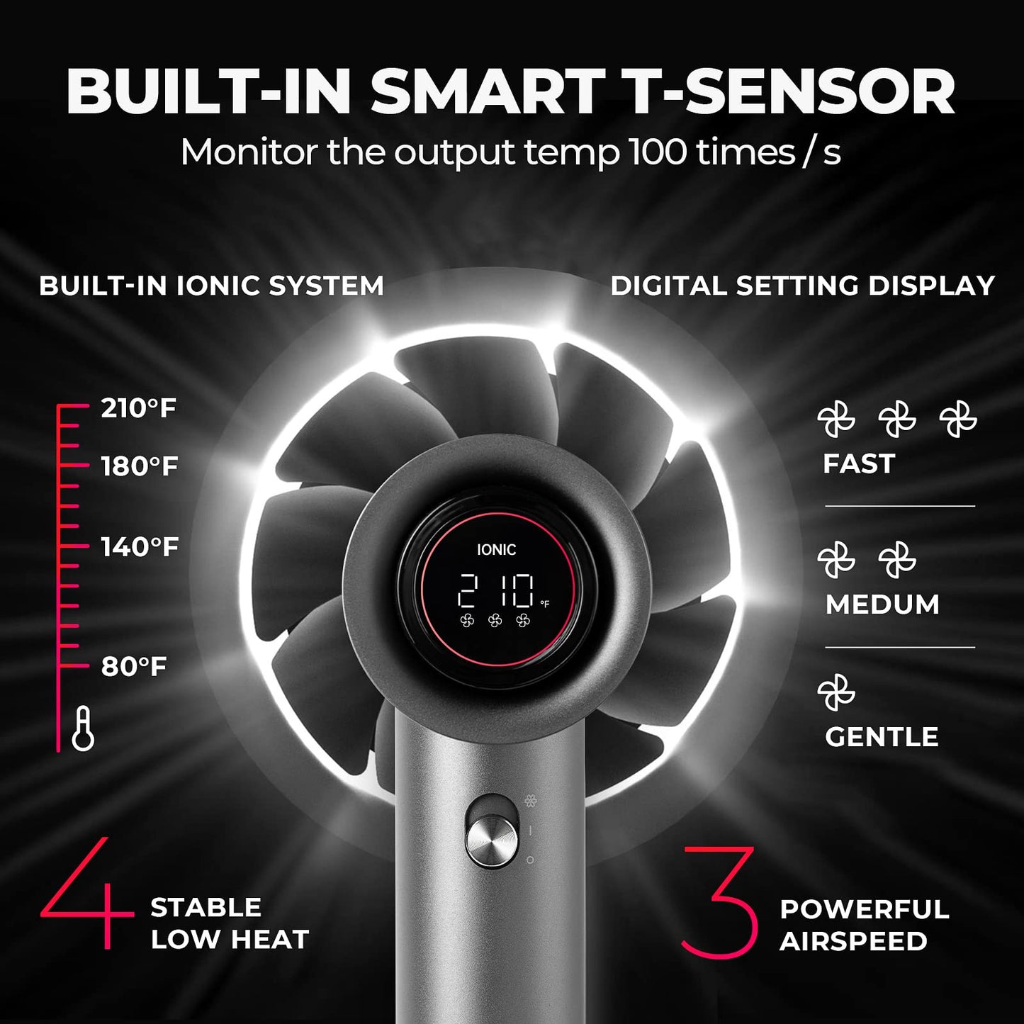 TYMO Blow Dryer with Comb - 1500W Professional High Speed Blow Dryer with Diffuser, 110,000RPM Fast Dry, 200 Million Ionic Diffuser Hairdryer, 4 Temps & 3 Speeds, 8 Ft Cord for Salon, Graphite
