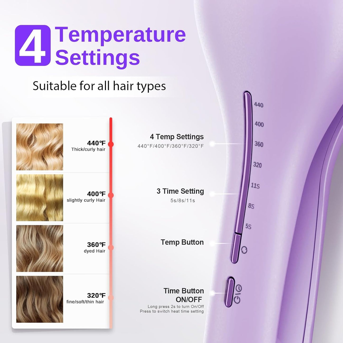 Waver Hair Tool | NOVUSPRO Ionic Hair Crimper & Wave Curling Iron for All Hair Types - Adjustable Temps & Anti-Scald (1.4")