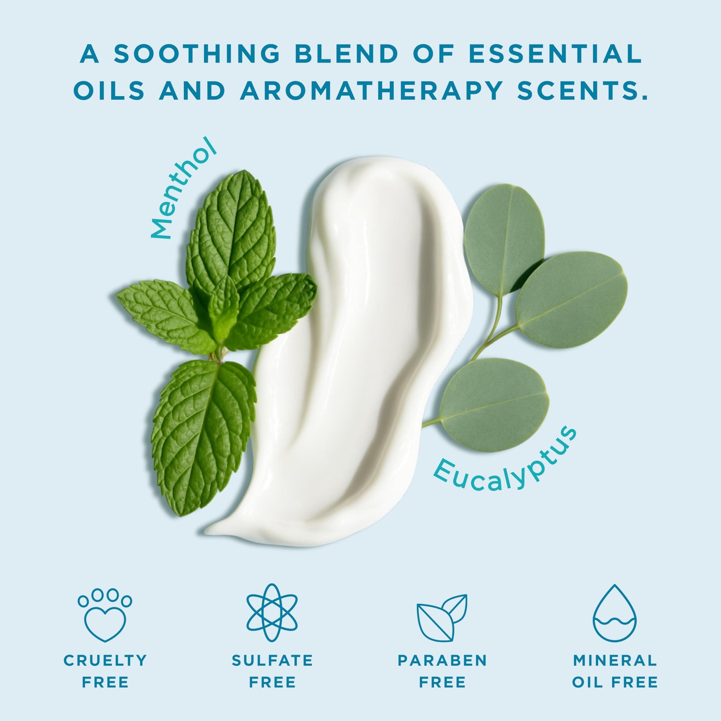 Honestly Margo Aromatherapy Hand & Body Lotion (Menthol Eucalyptus, 6 Oz) – Hydrating Moisturizer with Essential Oils, Clean, Cruelty-Free Body Care, Bath Products, Hand Cream & Body Moisturizer