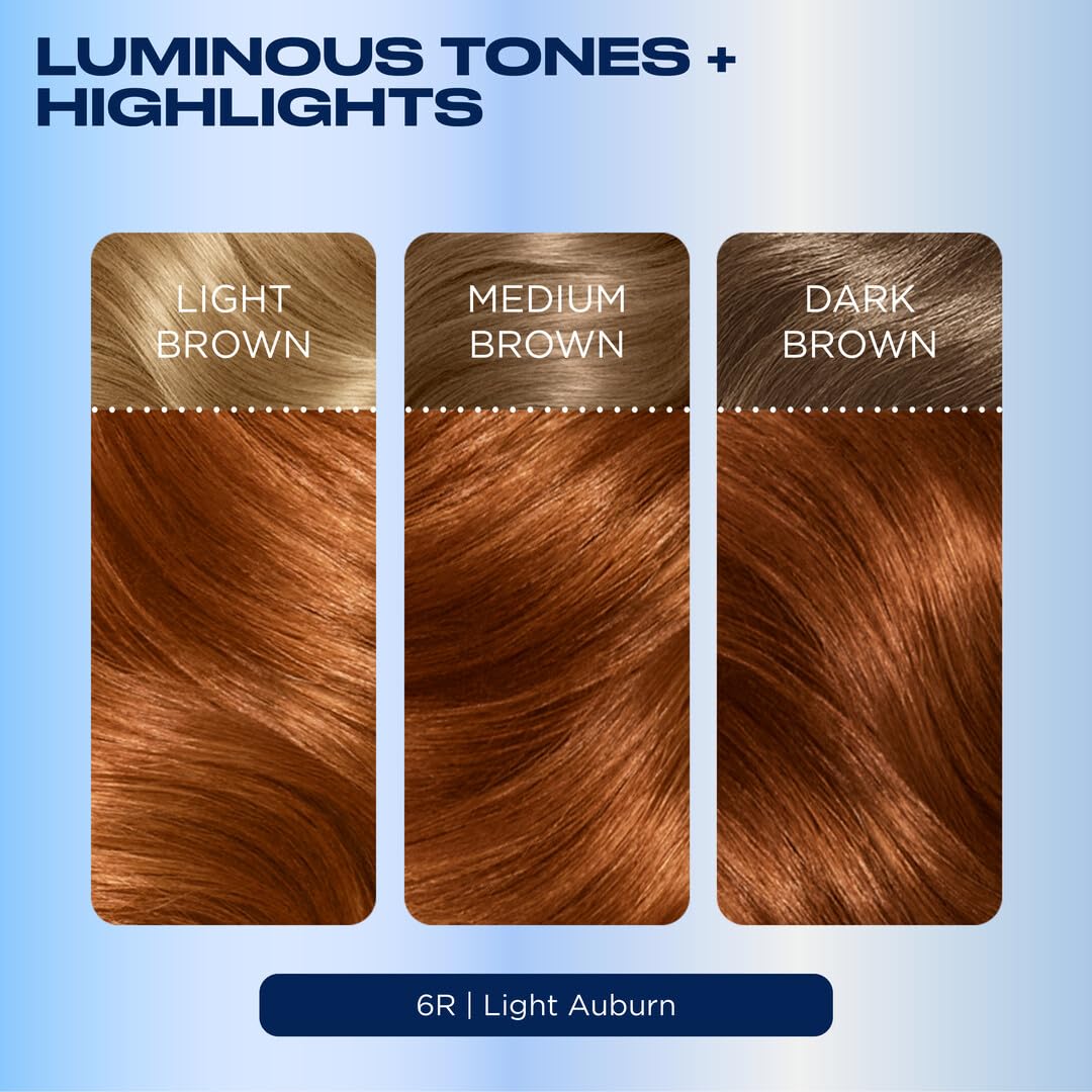 Clairol Nice'n Easy Permanent Hair Dye, 6R Light Auburn | 100% Gray Coverage | Long‑Lasting, Natural‑Looking Color & Shine | Pack of 1